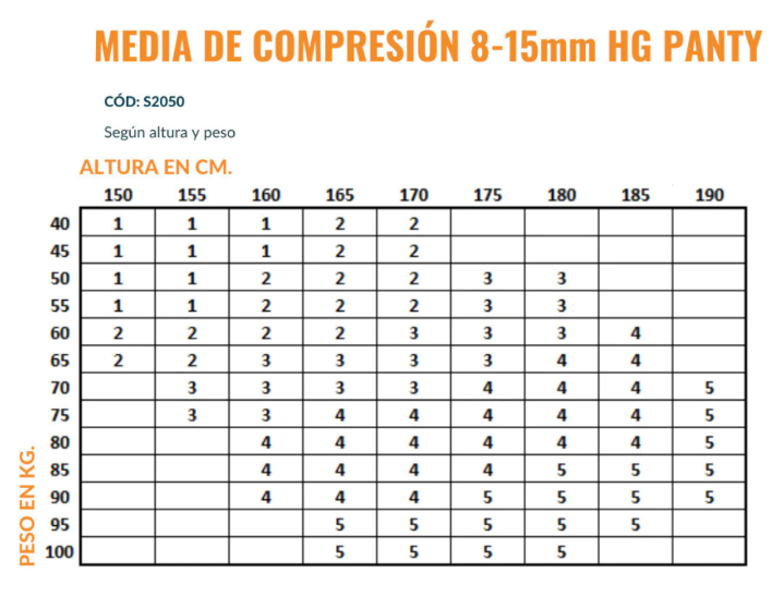 La **Media 8/15mmHg Classic** es una prenda de compresión diseñada para proporcionar soporte y confort. Con una presión graduada de 8 a 15 mmHg, ayuda a mejorar la circulación sanguínea, aliviando la sensación de piernas cansadas, hinchazón y prevención de varices.