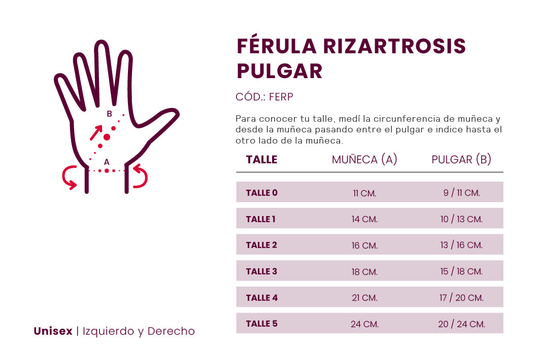 La **férula para rizartrosis de pulgar NEOP** está diseñada para proporcionar soporte y alivio a quienes padecen esta condición, caracterizada por la degeneración de las articulaciones del pulgar.