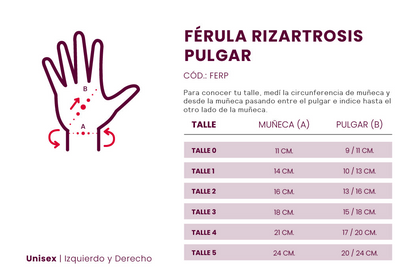 La **férula para rizartrosis de pulgar NEOP** está diseñada para proporcionar soporte y alivio a quienes padecen esta condición, caracterizada por la degeneración de las articulaciones del pulgar.