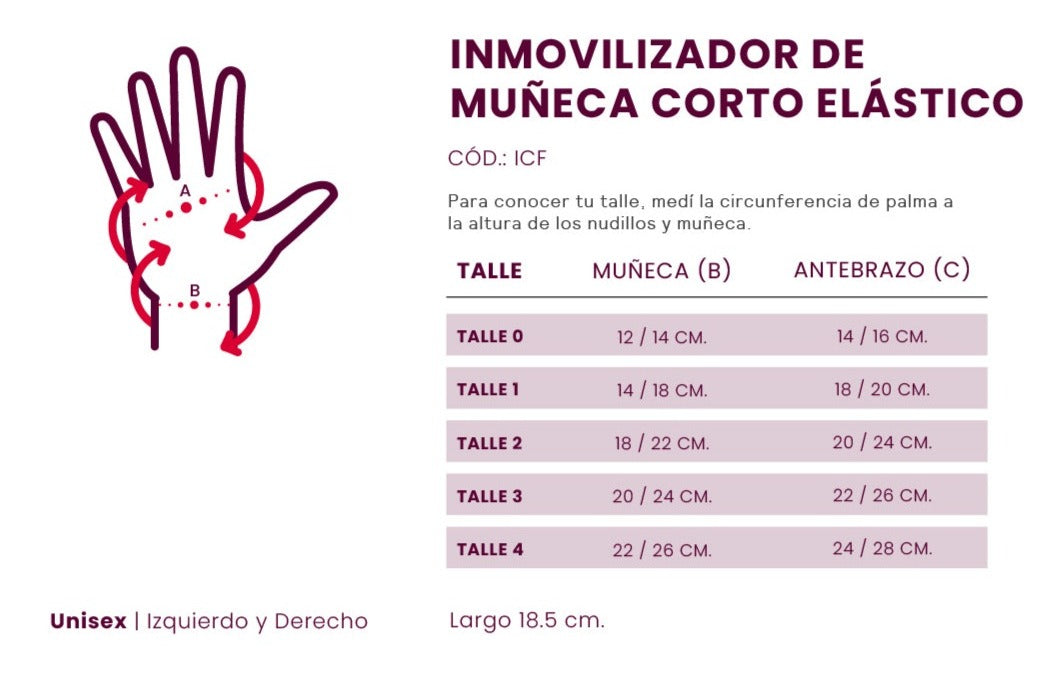 "El inmovilizador corto de fibra es un dispositivo médico utilizado para la inmovilización de fracturas o lesiones en extremidades, proporcionando soporte y estabilidad. Ideal para tratamientos rápidos y eficaces, su material ligero y resistente asegura una recuperación cómoda y segura."