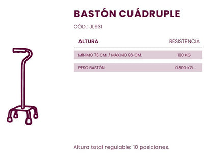 Descripción El bastón es un accesorio que ayuda a brindar mayor bienestar al facilitar la movilidad de la persona, un apoyo con estabilidad, seguro y firme. 